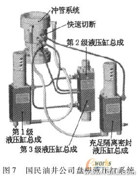 密封失效分析與結(jié)構(gòu)改進ansys培訓(xùn)的效果圖片8