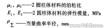 基于ANSYS的齒輪接觸問(wèn)題研究ansys分析案例圖片2