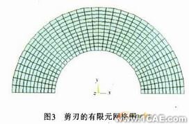 ANSYS剪刃的優(yōu)化設(shè)計 ansys結(jié)果圖圖片11