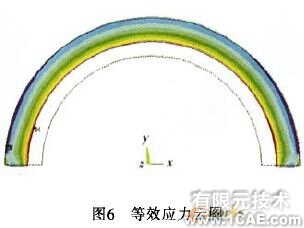 ANSYS剪刃的優(yōu)化設(shè)計 ansys培訓(xùn)的效果圖片16