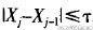 ANSYS剪刃的優(yōu)化設(shè)計 ansys分析案例圖片5