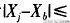 ANSYS剪刃的優(yōu)化設(shè)計 ansys結(jié)果圖圖片6
