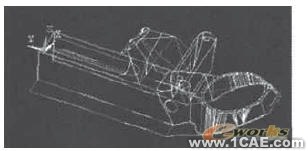 汽車前橋結(jié)構(gòu)ANSYS強度分析ansys workbanch圖片4