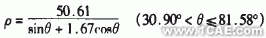 AutoCAD靠模輪廓曲線(xiàn)設(shè)計(jì)autocad培訓(xùn)教程圖片1