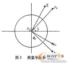 逆向工程的弧面分度凸輪機(jī)構(gòu)三維CADautocad technology圖片4