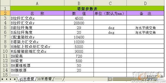 參數(shù)化設計在工程領域的應用-cad培訓autocad資料圖片4
