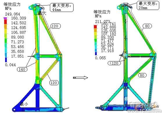 參數(shù)化設計在工程領域的應用-cad培訓autocad資料圖片5