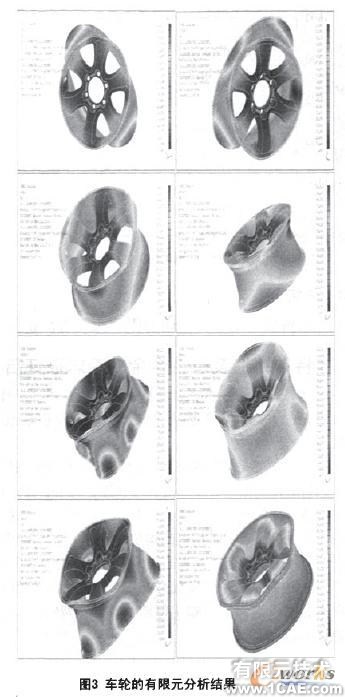 固有頻率在車(chē)輪設(shè)計(jì)有限元分析中的應(yīng)用+應(yīng)用技術(shù)圖片圖片3