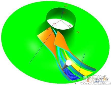 UG NX在離心葉輪流道的數(shù)控加工研究應(yīng)用機(jī)械設(shè)計(jì)培訓(xùn)圖片6