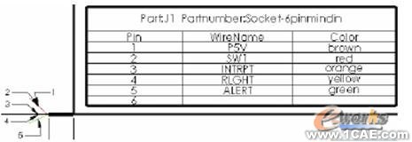 SolidWorks線路設(shè)計方案solidworks simulation學(xué)習(xí)資料圖片10
