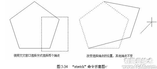 Cad 矩形陣列、圓角和倒角命令的使用autocad資料圖片7