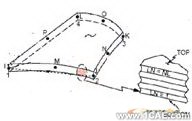ANSYS對(duì)飛機(jī)仿真解決方案+有限元仿真分析相關(guān)圖片圖片21