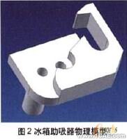汽車車橋CAE 軟件設(shè)計(jì)及接口技術(shù)研究+應(yīng)用技術(shù)圖片圖片3