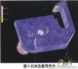 汽車車橋CAE 軟件設(shè)計(jì)及接口技術(shù)研究+應(yīng)用技術(shù)圖片圖片5