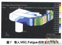 汽車車橋CAE 軟件設(shè)計(jì)及接口技術(shù)研究+應(yīng)用技術(shù)圖片圖片9