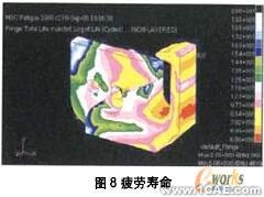 汽車車橋CAE 軟件設(shè)計(jì)及接口技術(shù)研究+應(yīng)用技術(shù)圖片圖片10