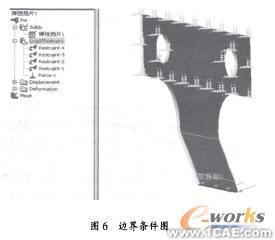 計算機仿真技術(shù)在航空斷路器產(chǎn)品分析中的應用+有限元項目服務資料圖圖片9