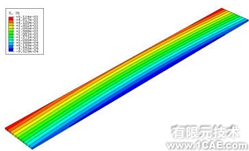 有限元在板材軋制過程中的應(yīng)用+培訓資料圖片7