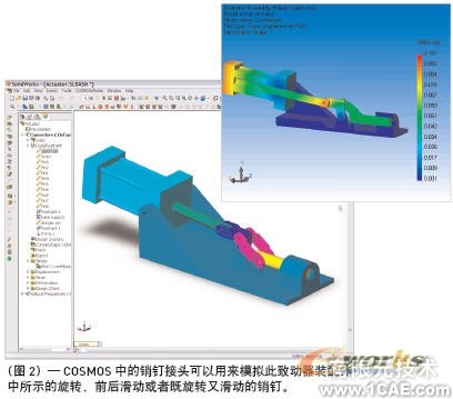 連接到精確、高效的裝配體分析solidworks simulation學(xué)習(xí)資料圖片2