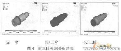 ANSYS的機床主軸有限元分析ansys結構分析圖片11