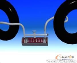 3Dsmax在設計工業(yè)產品中的應用autocad培訓教程圖片2