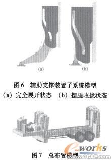 三維CAD技術(shù)的集裝箱雙面吊總布置設計autocad案例圖片8