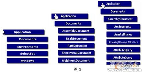 SolidEdge企業(yè)通用零件參量化設(shè)計(jì)二次開(kāi)發(fā)autocad資料圖片3