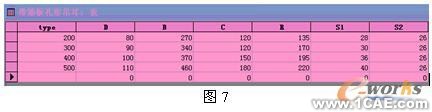 SolidEdge企業(yè)通用零件參量化設(shè)計(jì)二次開(kāi)發(fā)autocad技術(shù)圖片8