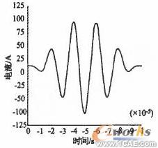 連鑄中間包內(nèi)湍流控制器控流過程的數(shù)值模擬+項目圖片圖片2