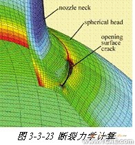 ANSYS對(duì)航空發(fā)動(dòng)機(jī)仿真方案+應(yīng)用技術(shù)圖片圖片20