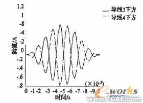連鑄中間包內(nèi)湍流控制器控流過程的數(shù)值模擬+項目圖片圖片7