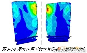 連鑄中間包內(nèi)湍流控制器控流過程的數(shù)值模擬+項目圖片圖片9