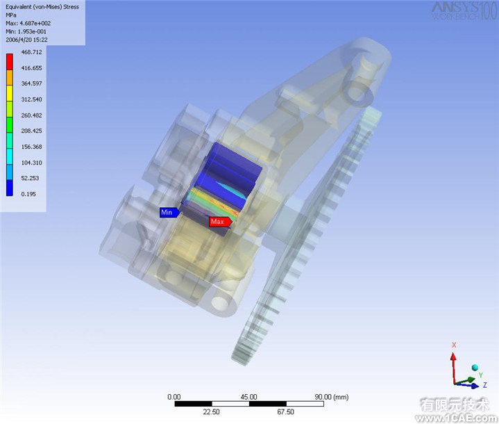 ANSYS WORKBENCH 結(jié)構(gòu)分析實(shí)例 ANSYS WORKBENCH 結(jié)構(gòu)分析實(shí)例