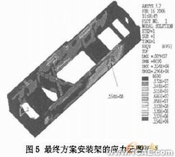機(jī)車柴油發(fā)電機(jī)組安裝架設(shè)計有限元分析+有限元項目服務(wù)資料圖圖片11