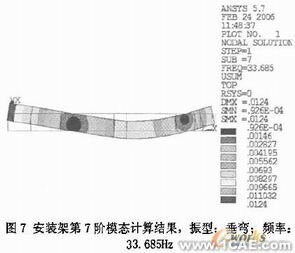 機(jī)車柴油發(fā)電機(jī)組安裝架設(shè)計有限元分析+有限元項目服務(wù)資料圖圖片13