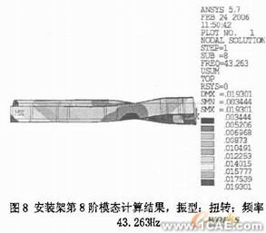 機(jī)車柴油發(fā)電機(jī)組安裝架設(shè)計有限元分析+有限元項目服務(wù)資料圖圖片14