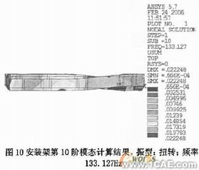 機(jī)車柴油發(fā)電機(jī)組安裝架設(shè)計有限元分析+學(xué)習(xí)資料圖片16