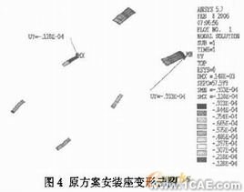 機(jī)車柴油發(fā)電機(jī)組安裝架設(shè)計有限元分析+有限元項目服務(wù)資料圖圖片10