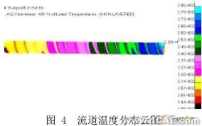 擠出過程溫度場的CAE分析+培訓案例相關(guān)圖片圖片4