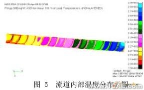 擠出過程溫度場的CAE分析+培訓案例相關(guān)圖片圖片5