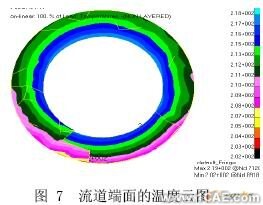 擠出過程溫度場的CAE分析+培訓案例相關(guān)圖片圖片7