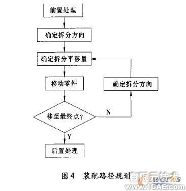 薄膜蒸發(fā)器遠程三維設(shè)計系統(tǒng)solidworks simulation學習資料圖片4