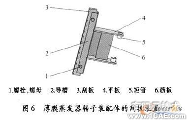 薄膜蒸發(fā)器遠程三維設(shè)計系統(tǒng)solidworks simulation學習資料圖片6