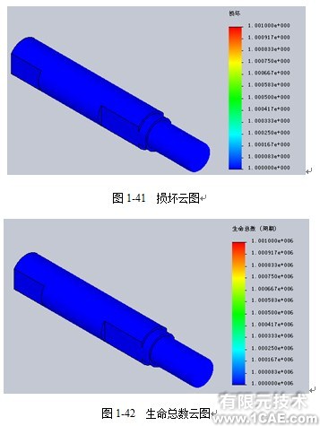 Solidworks有限元實例——Inflate Bump打氣泵solidworks simulation學(xué)習(xí)資料圖片5