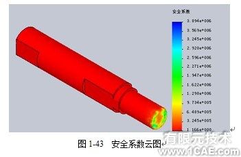 Solidworks有限元實例——Inflate Bump打氣泵solidworks simulation學(xué)習(xí)資料圖片6