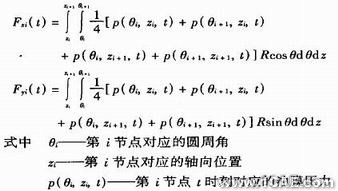 ANSYS參數(shù)化編程語(yǔ)言的二次開發(fā)及應(yīng)用ansys仿真分析圖片2