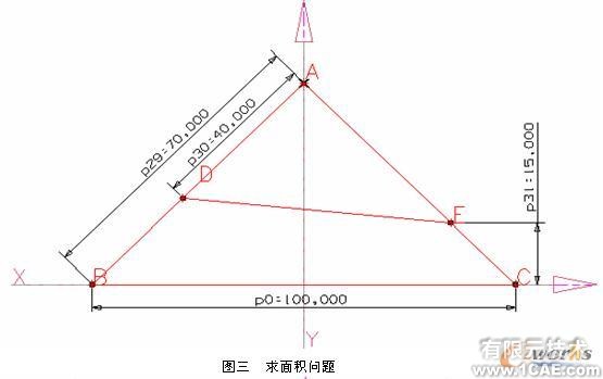 UG在計算幾何圖形的長度、面積中的應用autocad技術圖片4
