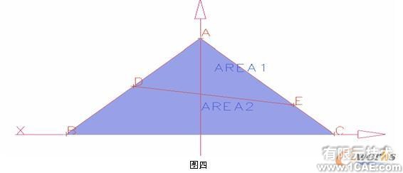UG在計算幾何圖形的長度、面積中的應用autocad技術圖片5