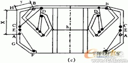 箱梁模板的設(shè)計中的優(yōu)化約束方法+學習資料圖片9