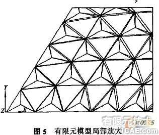 索桿球面網(wǎng)殼結構的設計與分析+有限元項目服務資料圖圖片5